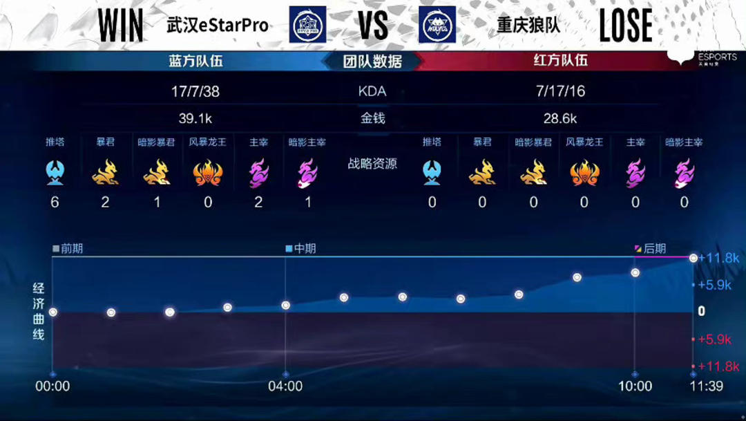 中超第30 中超第30