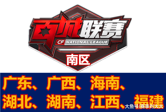 支撑下 支撑下