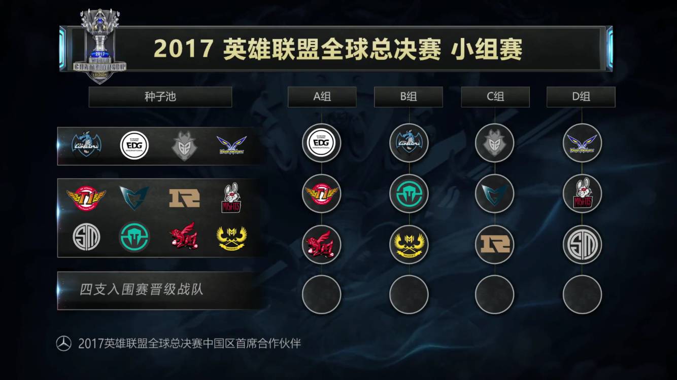 转会预算 转会预算